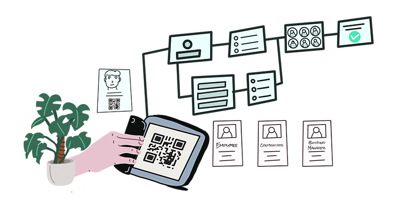 qr code scanning visitor management