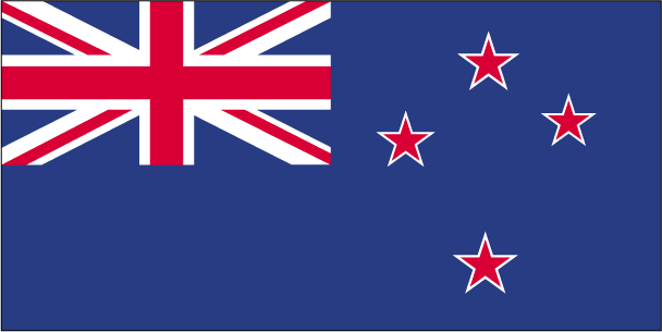 NZD per location / month