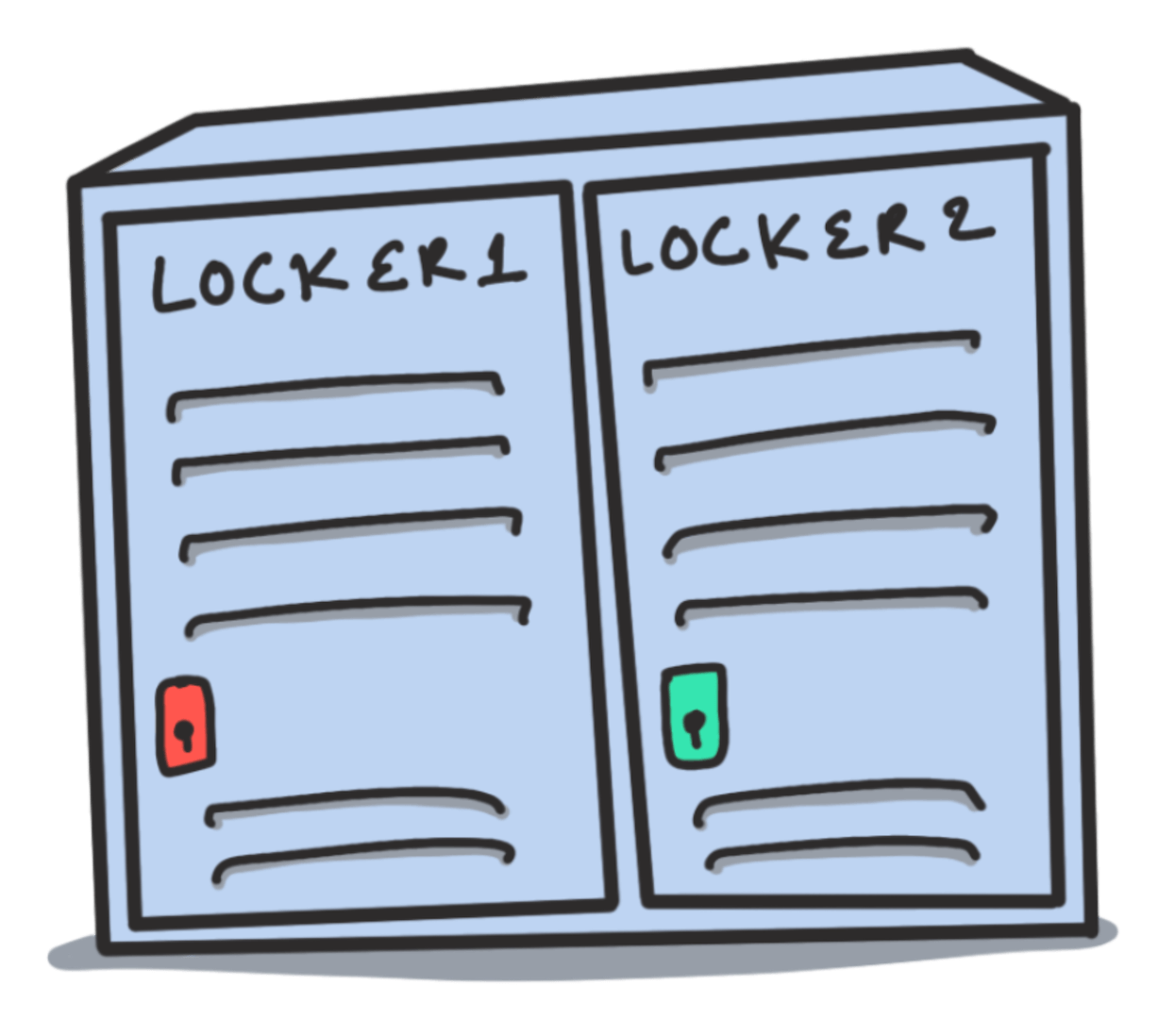 Book Assets Locker