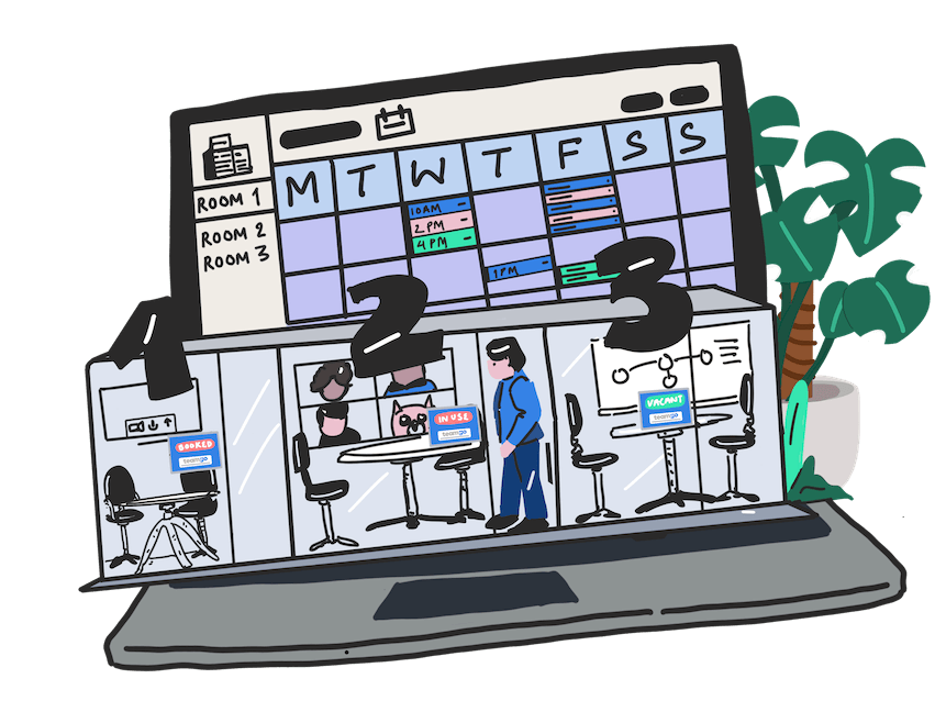 Meeting room booking software