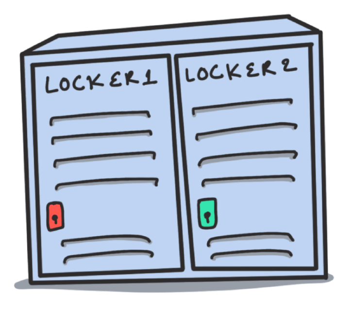 Booking Lockers