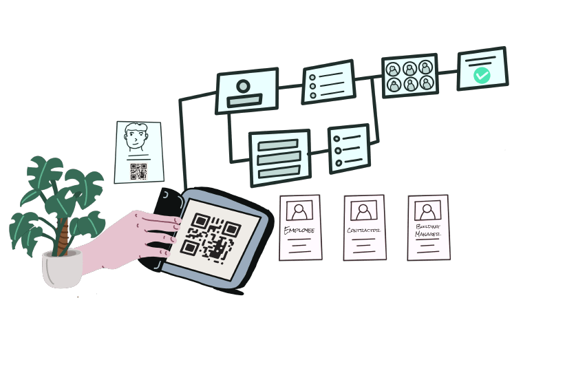 Visitor Management Workflow