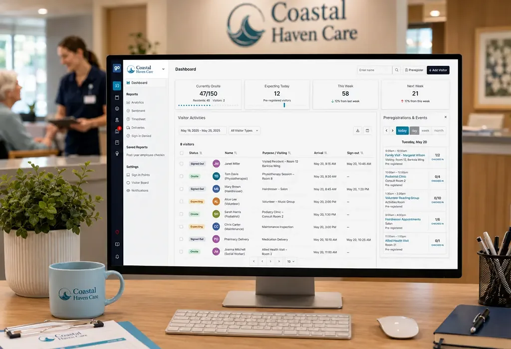 Teamgo Dashboard Aged Care