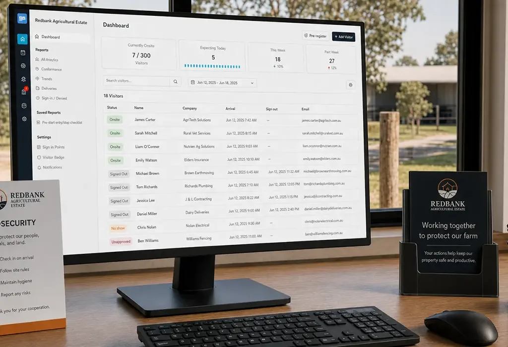 Teamgo Dashboard Biosecurity