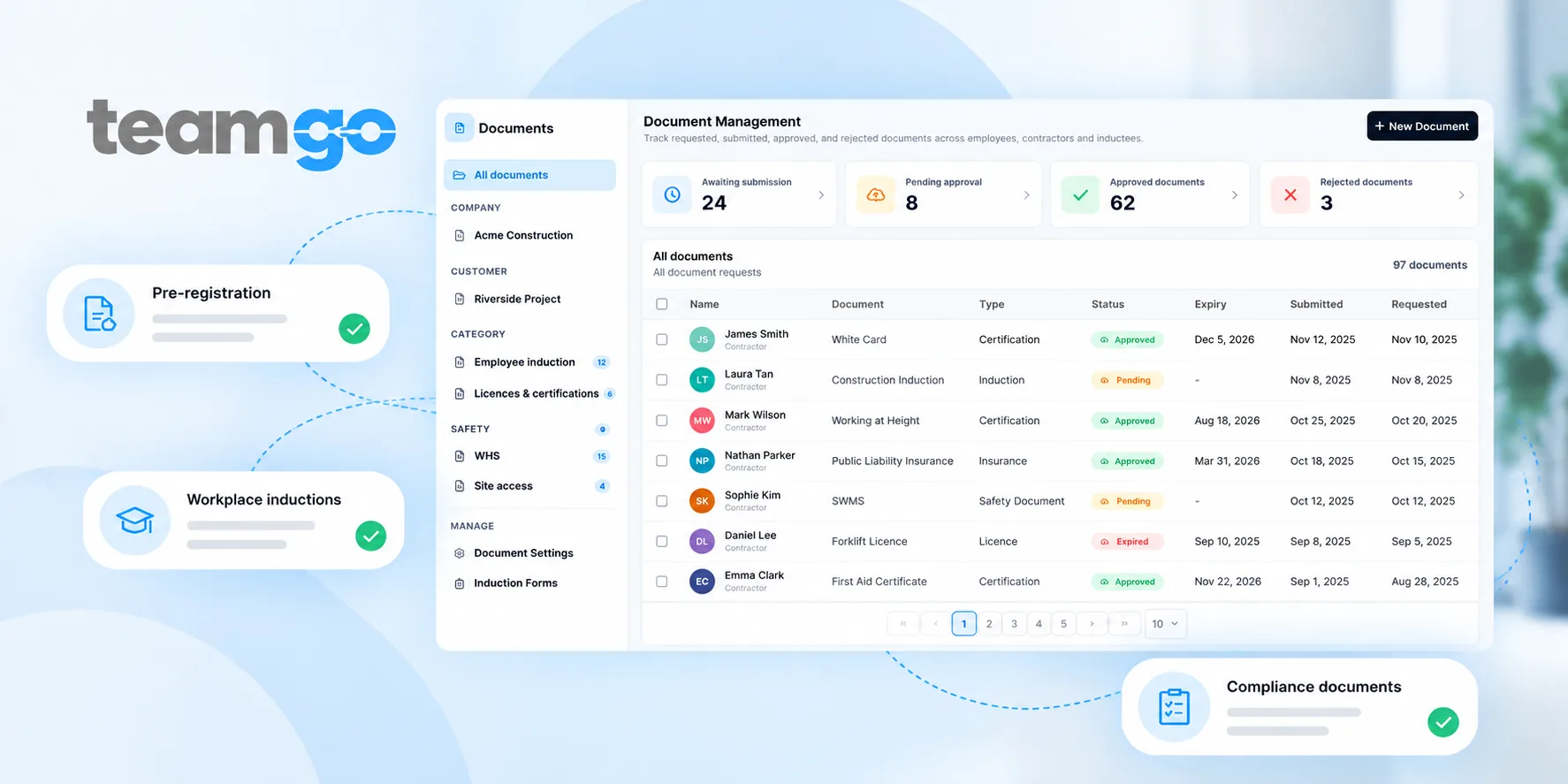 Teamgo contractor document management dashboard showing centralised compliance records, workplace inductions, pre-registration and document approval tracking across multiple worksites - How to Manage Contractors Across Multiple Worksites